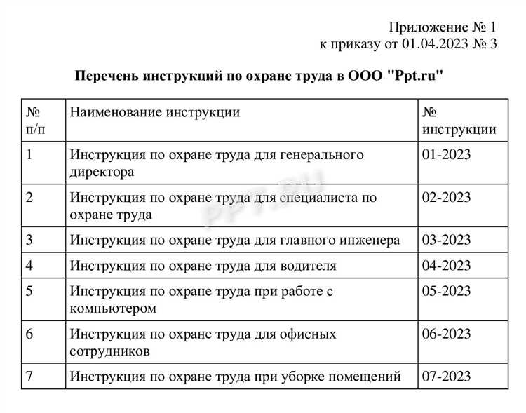 Эргономика