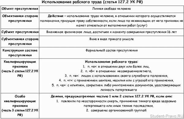 Рациональное