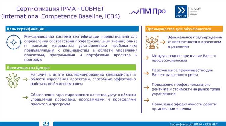 Управление