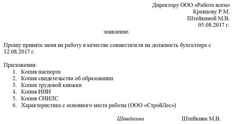 График